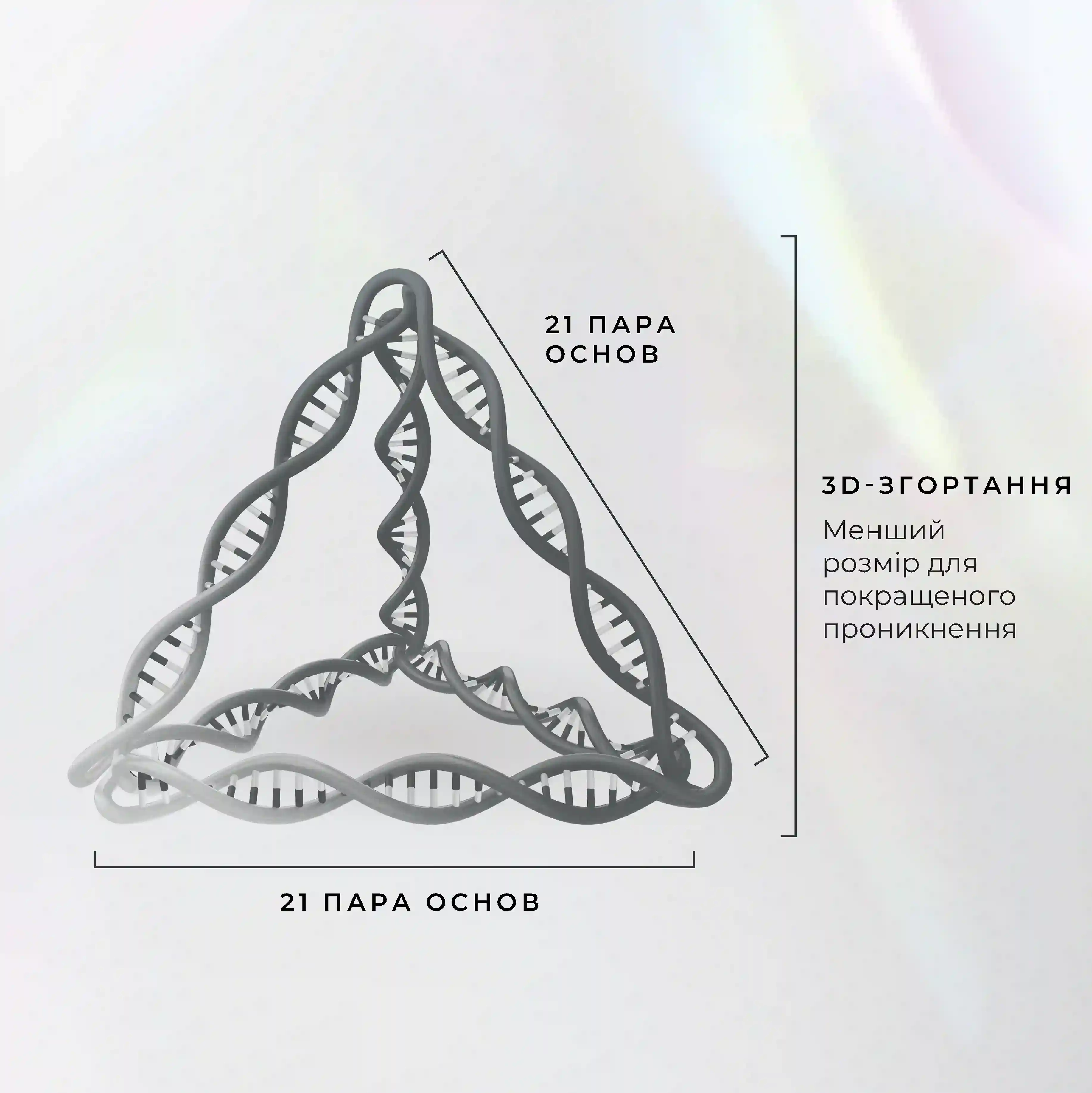 Prismatic PDRN: що це таке, як працює і чому важливий для відновлення шкіри 10