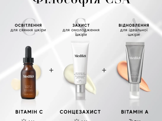 SUPER C FERULIC™