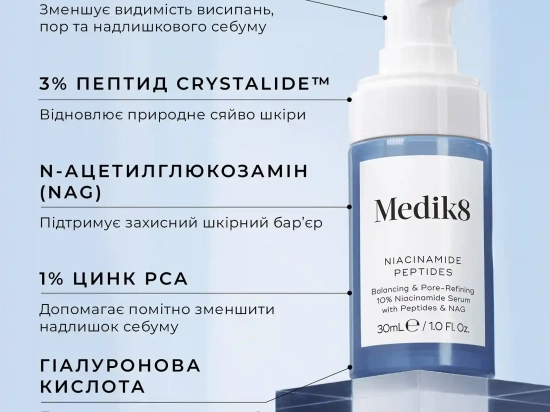 Niacinamide Peptides
