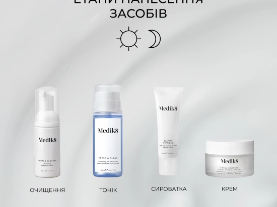 Clear Skin Kit
