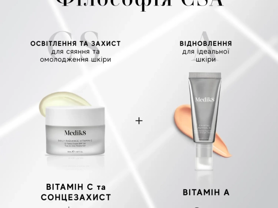 フェイスクリーム Medik8 Daily Radiance Vitamin C 50ml Антиоксидантний зволожувальний крем Daily Radiance Vitamin C з SPF