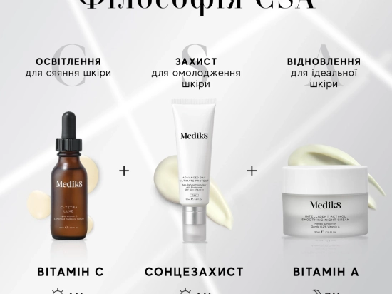 INTELLIGENT RETINOL® SMOOTHING NIGHT CREAM