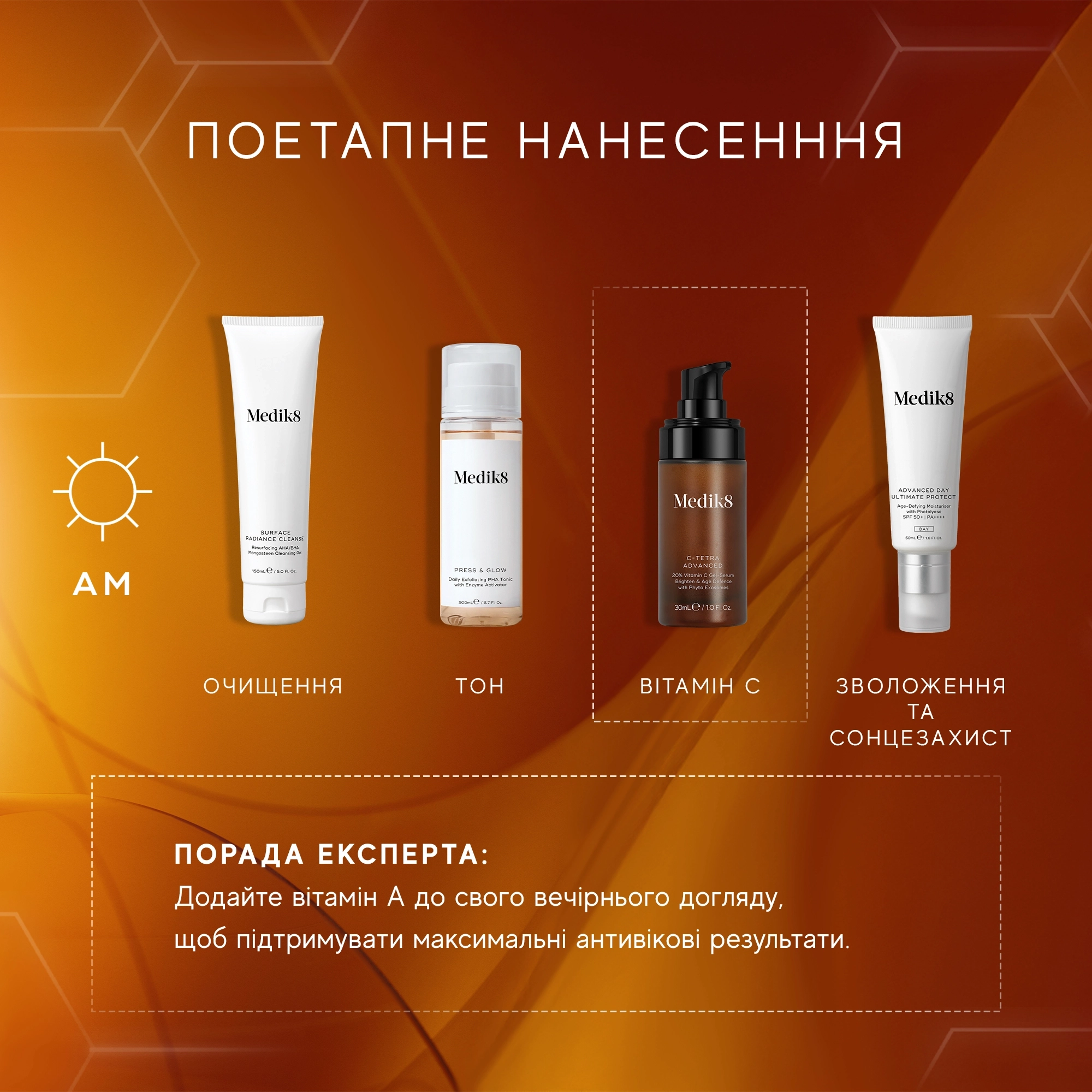 Освітлювальна антивікова гель-сироватка C-Tetra Advanced від з 20