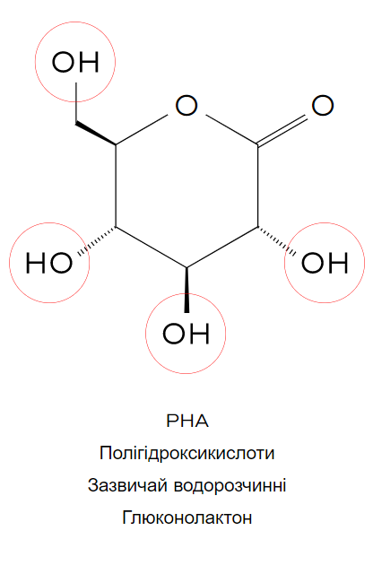 Що таке PHA (полігідроксикислоти)? 2 Що таке PHA (полігідроксикислоти)? 2