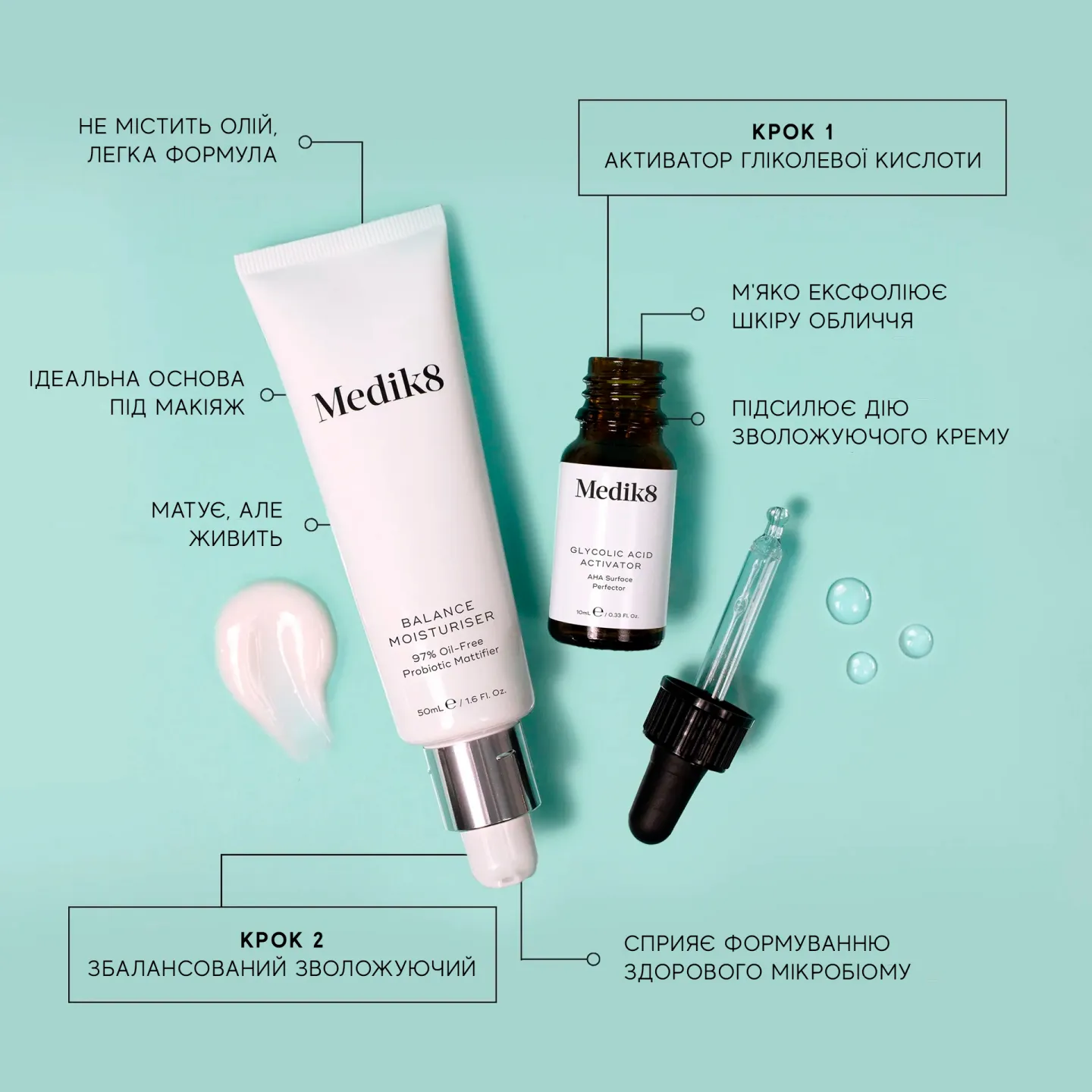 BALANCE MOISTURISER™ & GLYCOLIC ACID ACTIVATOR™ - 2 - Medik8