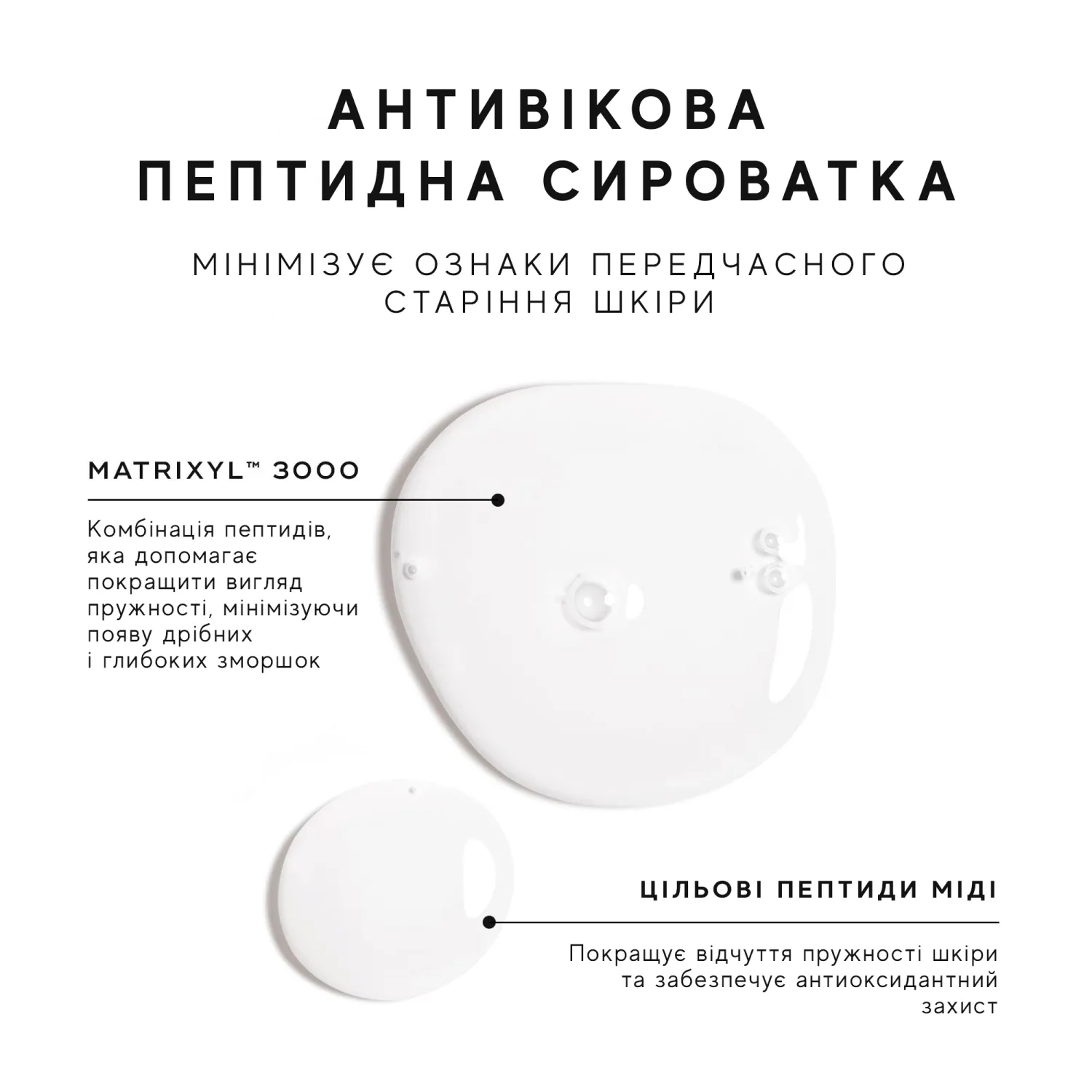 Антивікова пептидна сироватка
